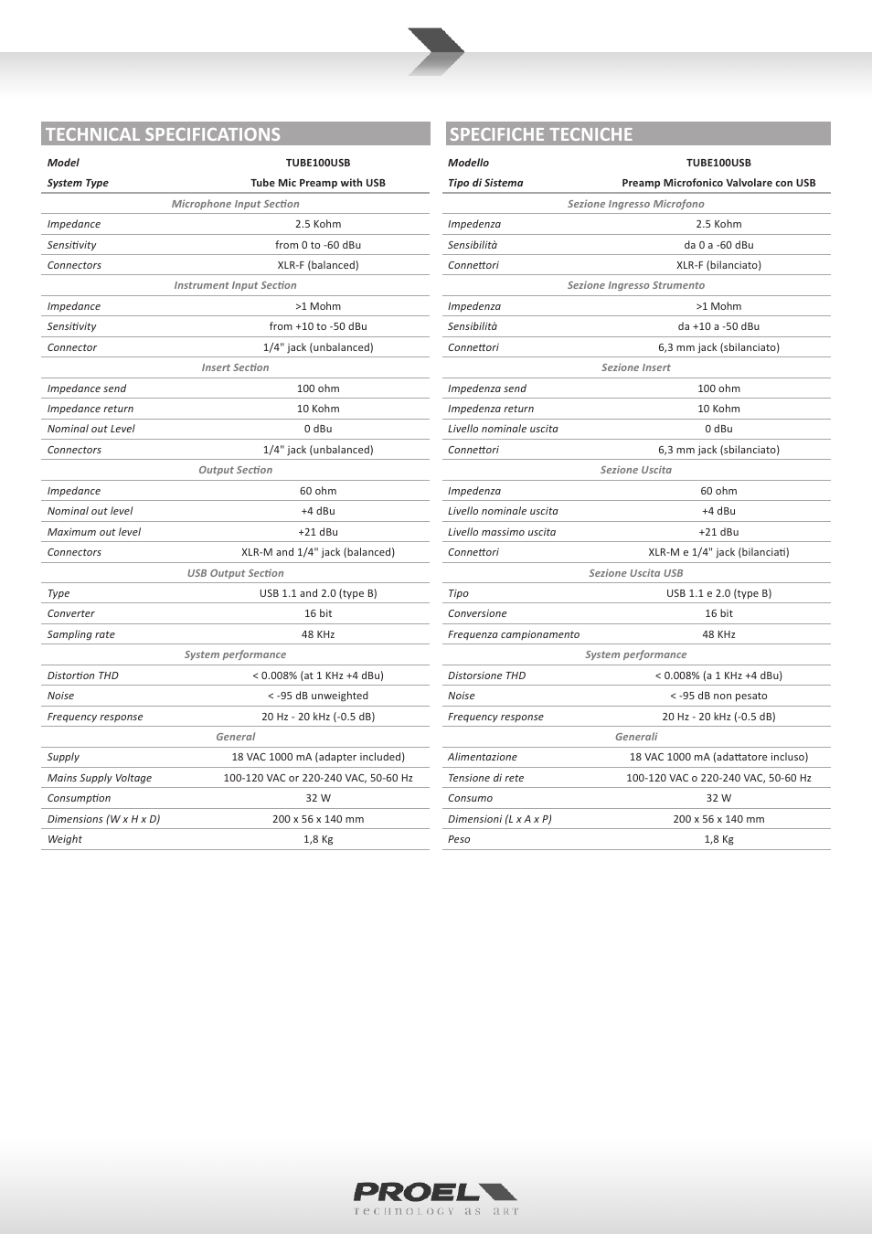 Technical specifications specifiche tecniche | Proel TUBE100USB User Manual | Page 3 / 39