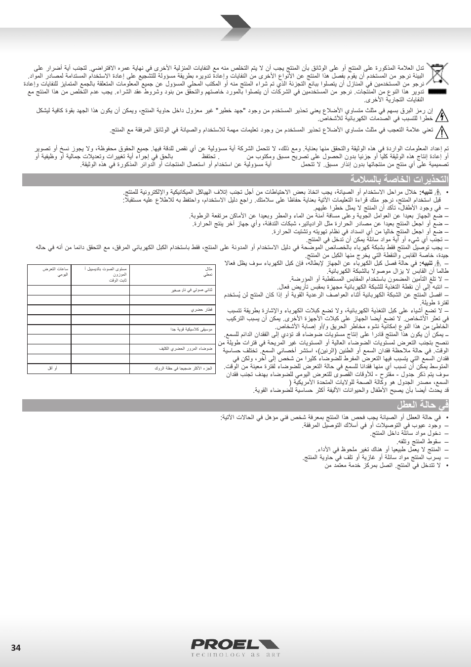 ةملاسلاب ةصاخلا تاريذحتلا, لطعلا ةلاح يف | Proel TUBE100USB User Manual | Page 34 / 39