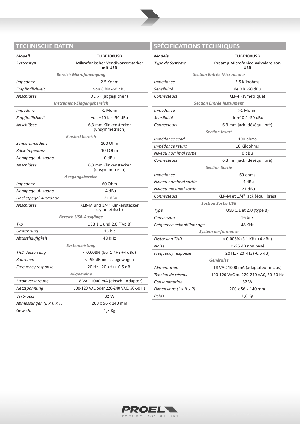 Technische daten spécifications techniques | Proel TUBE100USB User Manual | Page 4 / 39