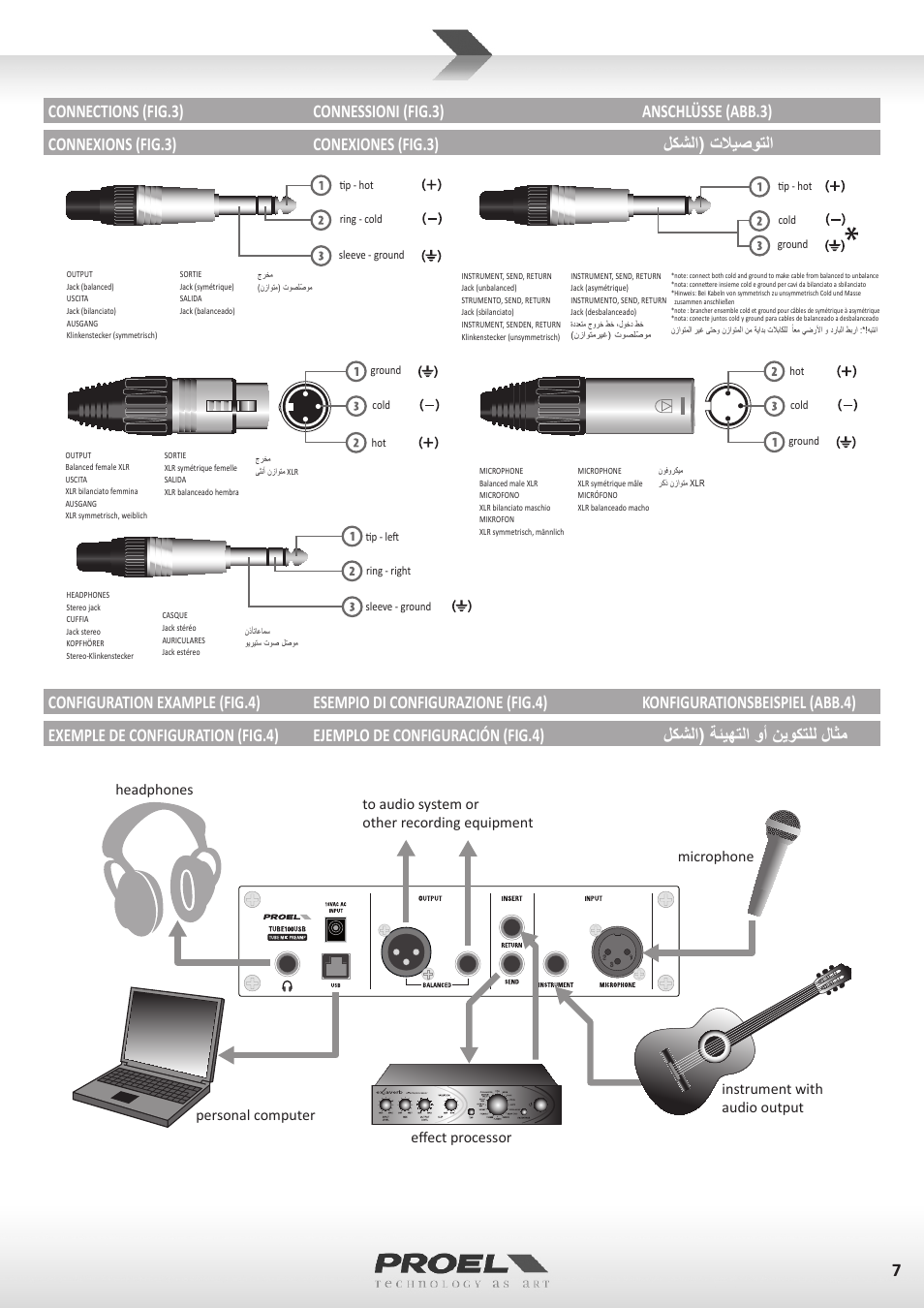 Proel TUBE100USB User Manual | Page 7 / 39