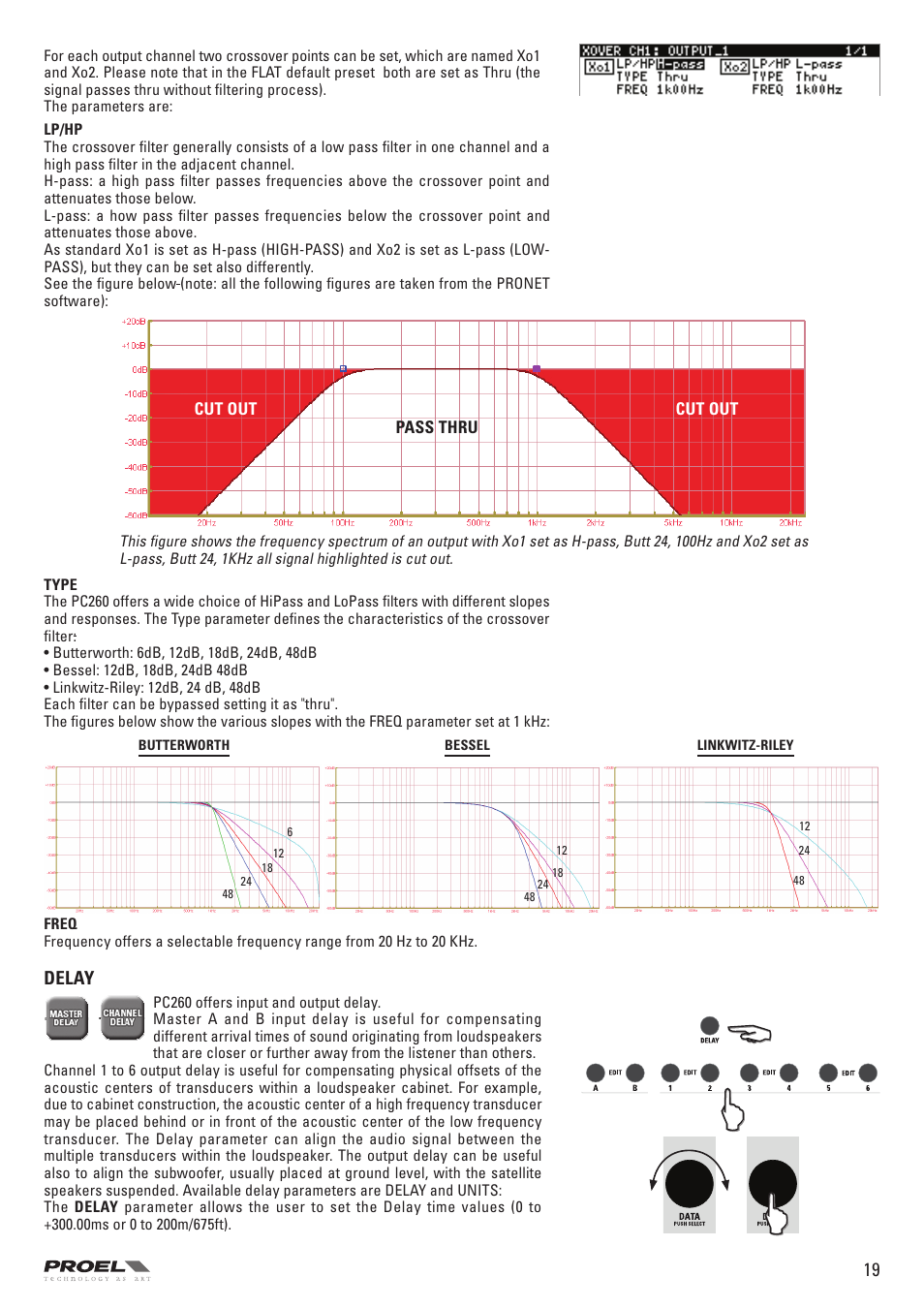 Delay | Proel PC260 User Manual | Page 19 / 36