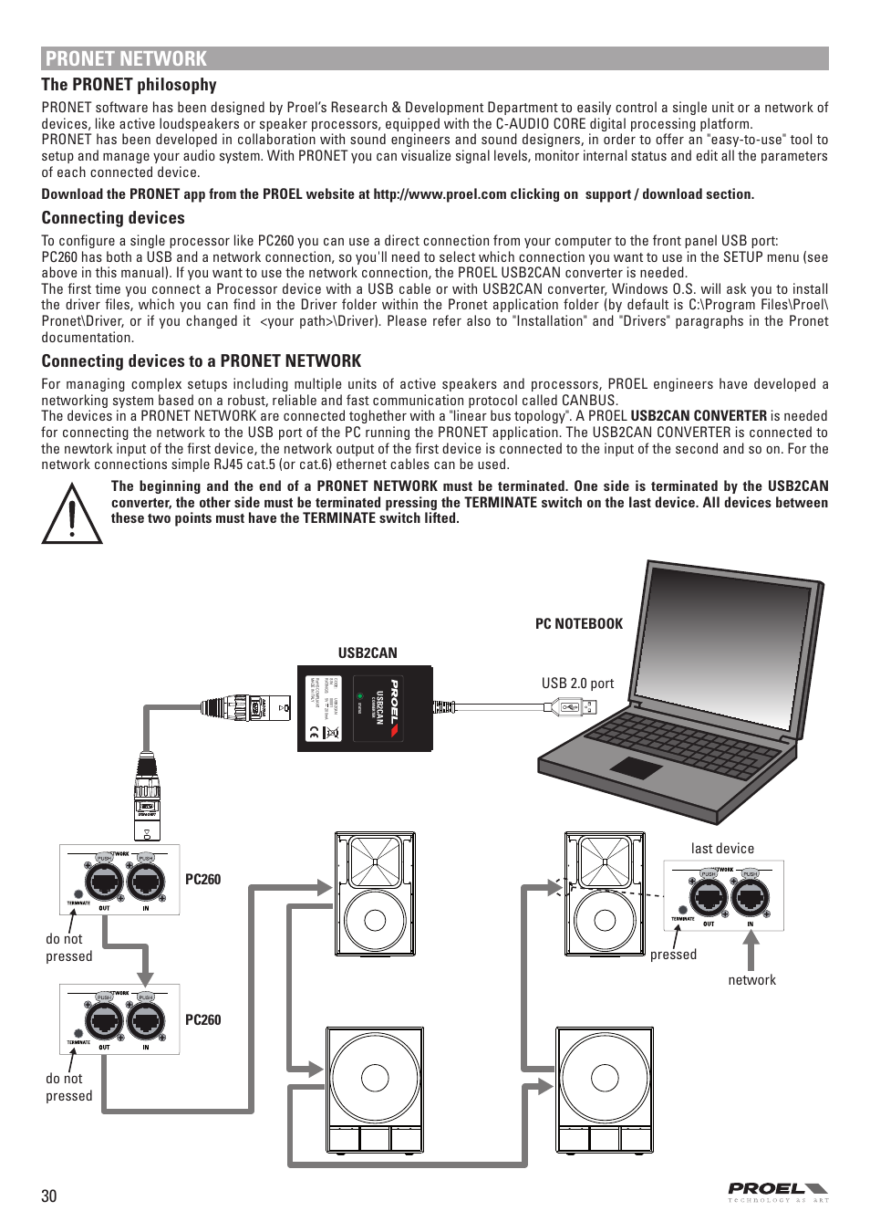 Pronet network, The pronet philosophy, Connecting devices | Connecting devices to a pronet network | Proel PC260 User Manual | Page 30 / 36