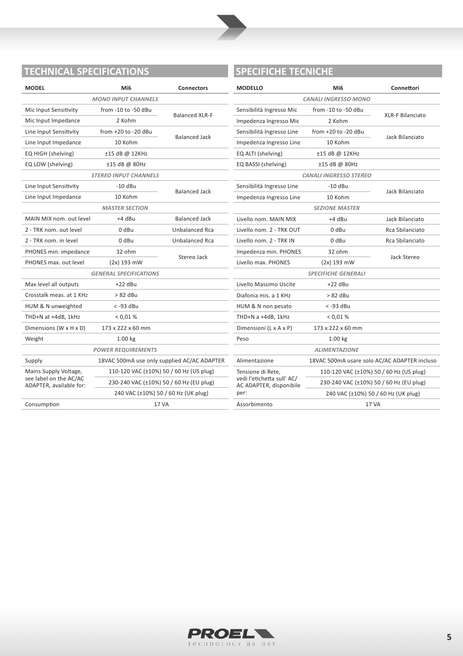 Technical specifications specifiche tecniche | Proel MI6 User Manual | Page 5 / 28