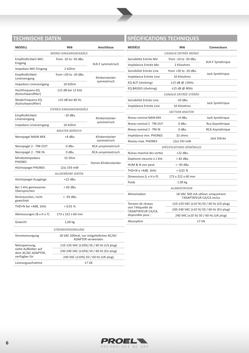 Technische daten spécifications techniques | Proel MI6 User Manual | Page 6 / 28