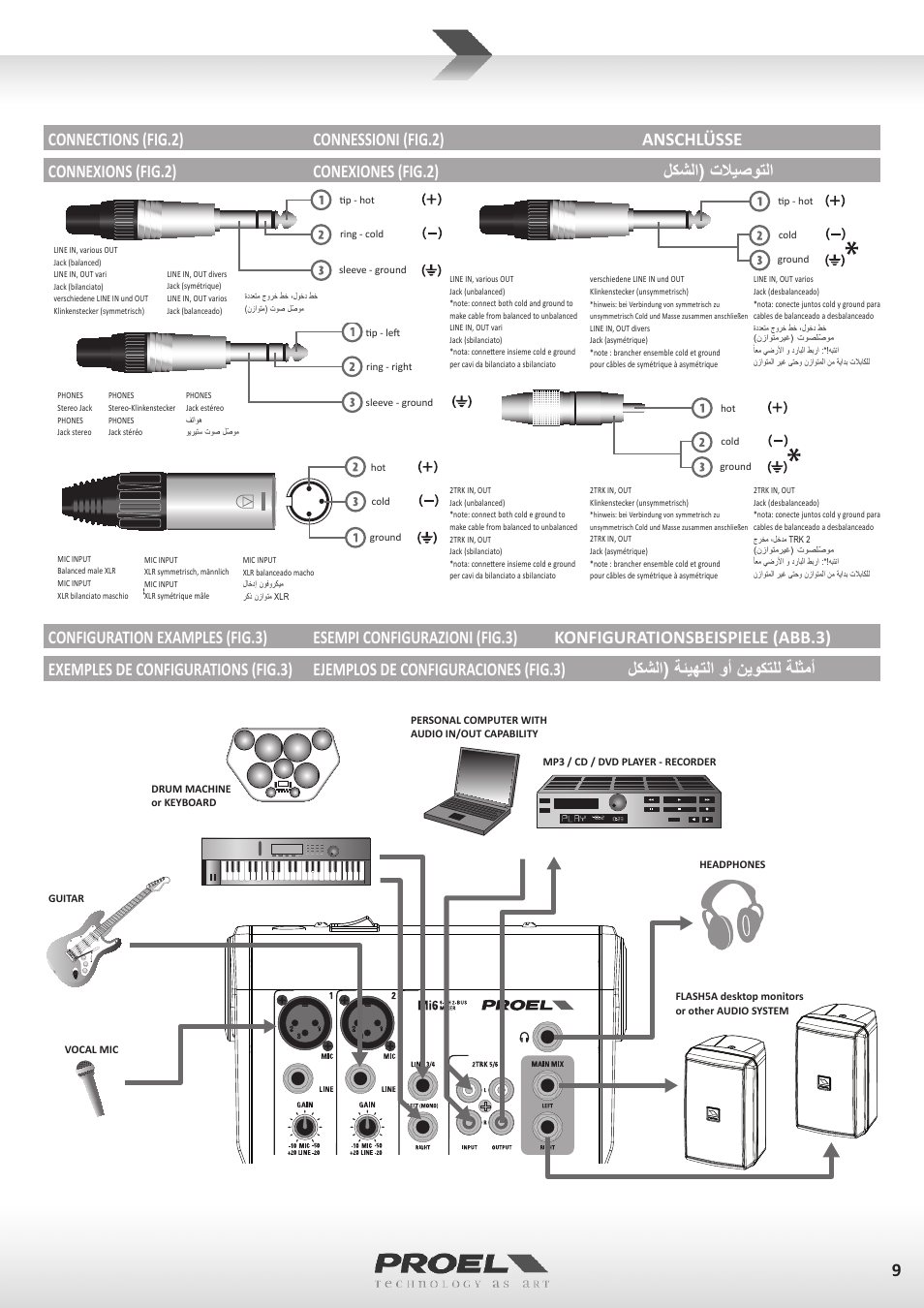 Proel MI6 User Manual | Page 9 / 28