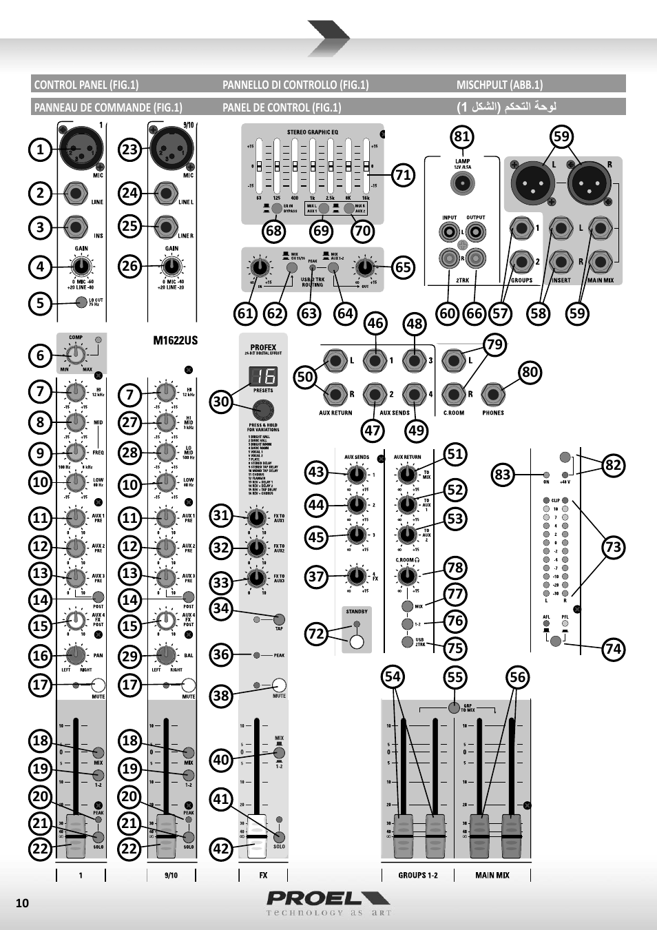 Proel M1622USB User Manual | Page 10 / 67