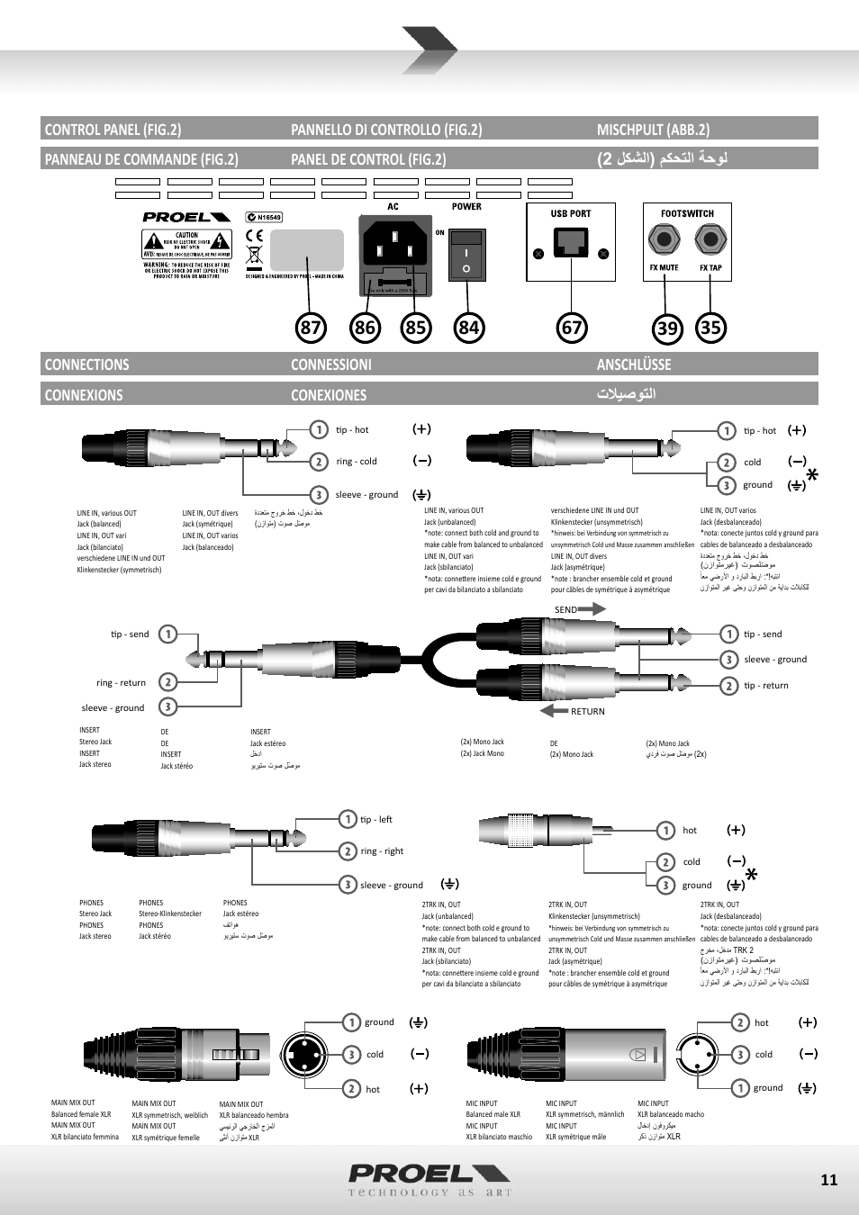 Proel M1622USB User Manual | Page 11 / 67