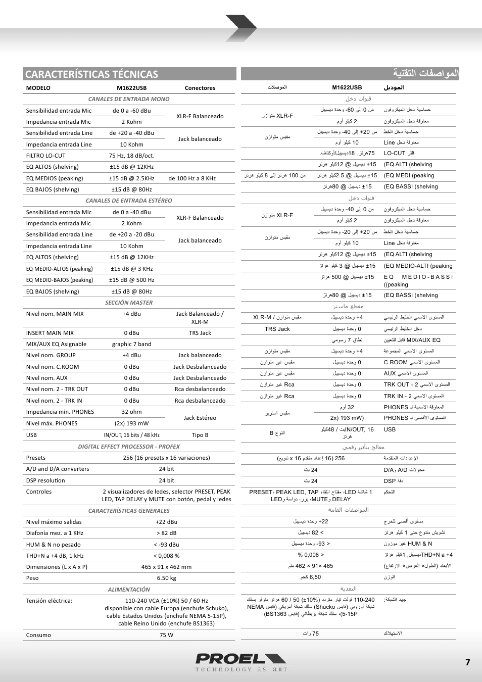 ﺔﻳﻧﻘﺗﻟﺍ ﺕﺎﻔﺻﺍﻭﻣﻟﺍ características técnicas | Proel M1622USB User Manual | Page 7 / 67