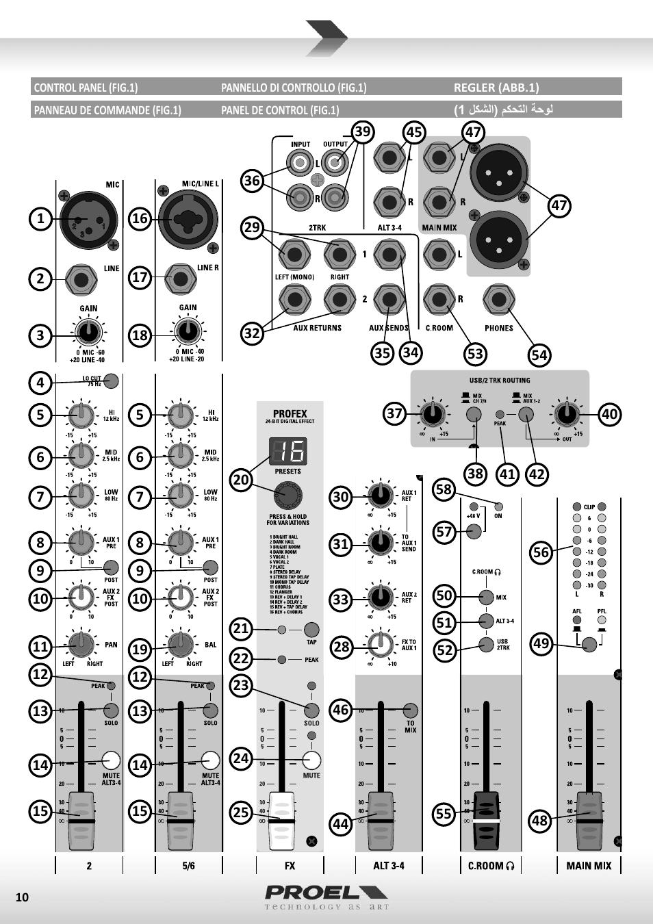 Proel M822USB User Manual | Page 10 / 55