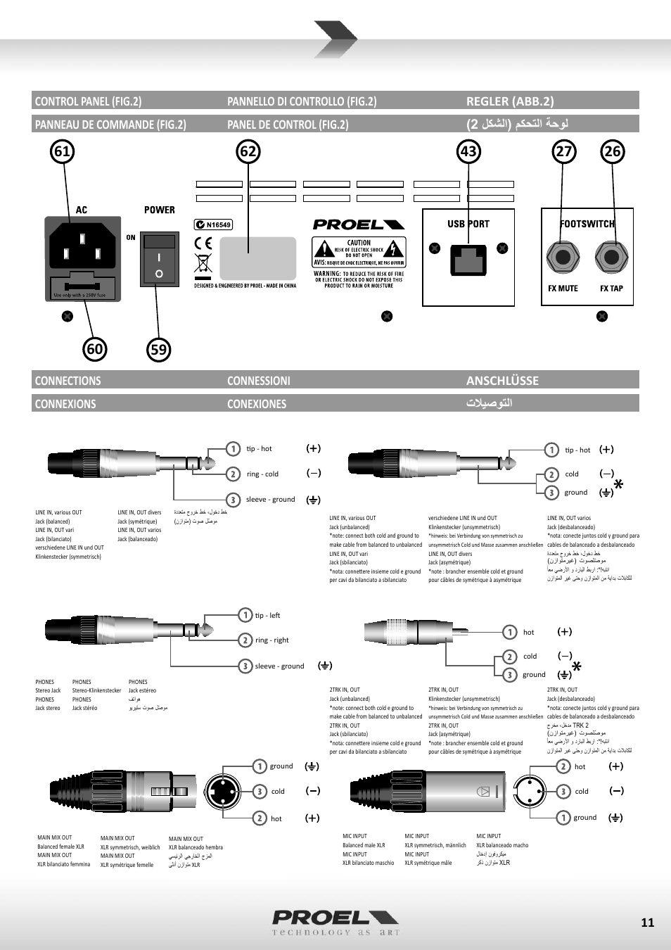 Proel M822USB User Manual | Page 11 / 55