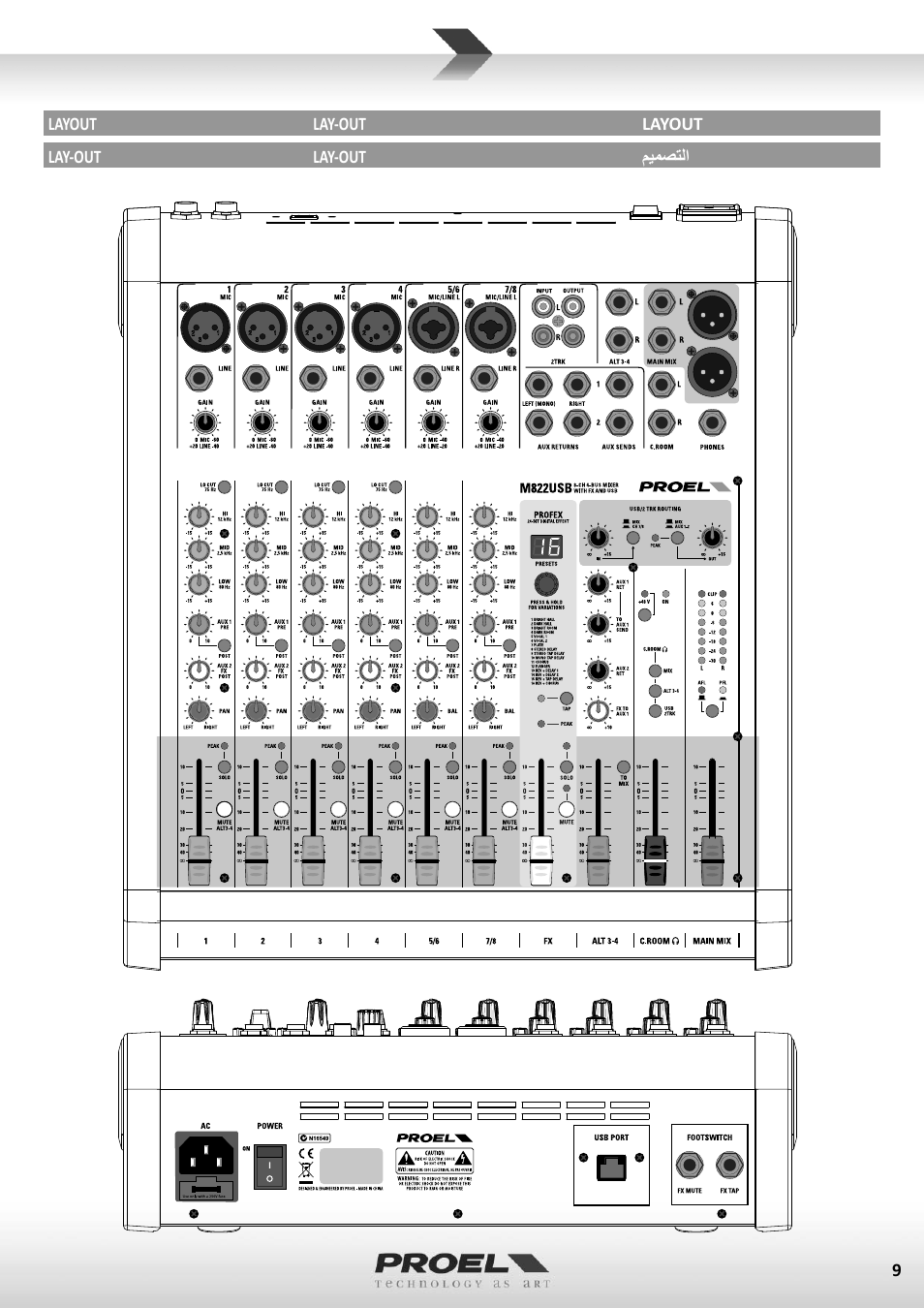 Proel M822USB User Manual | Page 9 / 55