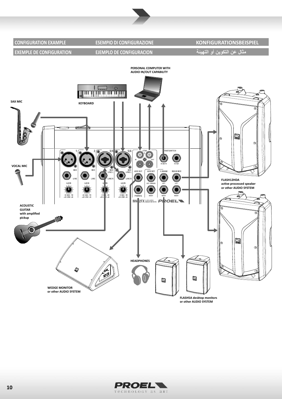 Proel M602FX User Manual | Page 10 / 41