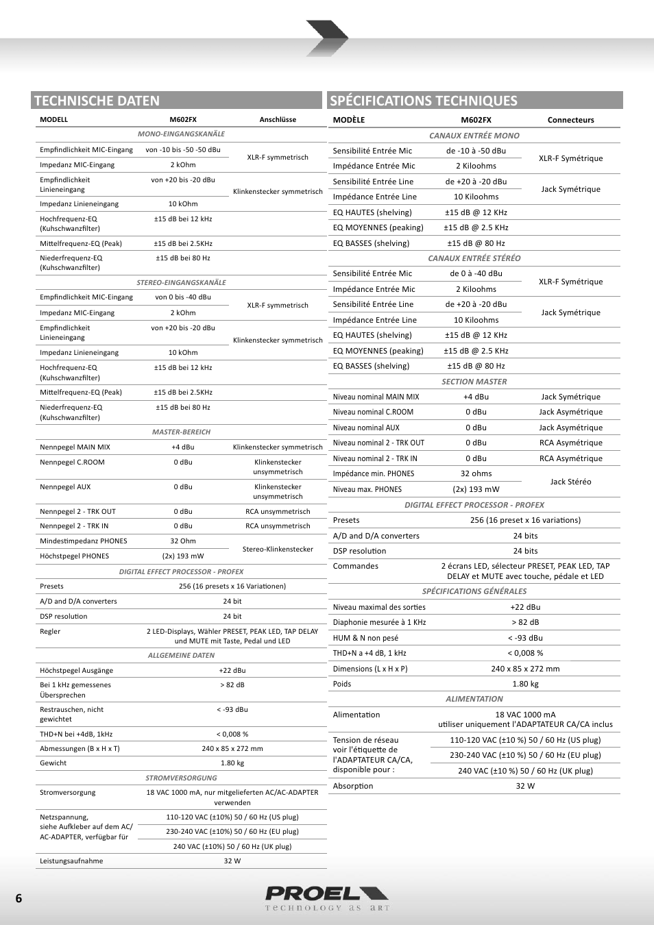 Technische daten spécifications techniques | Proel M602FX User Manual | Page 6 / 41