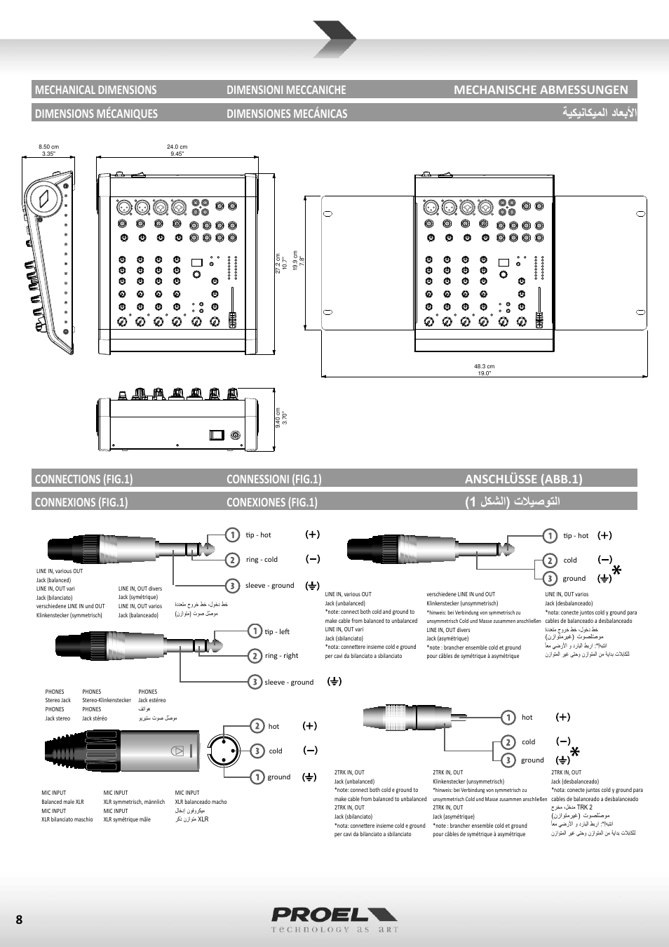 Proel M602FX User Manual | Page 8 / 41