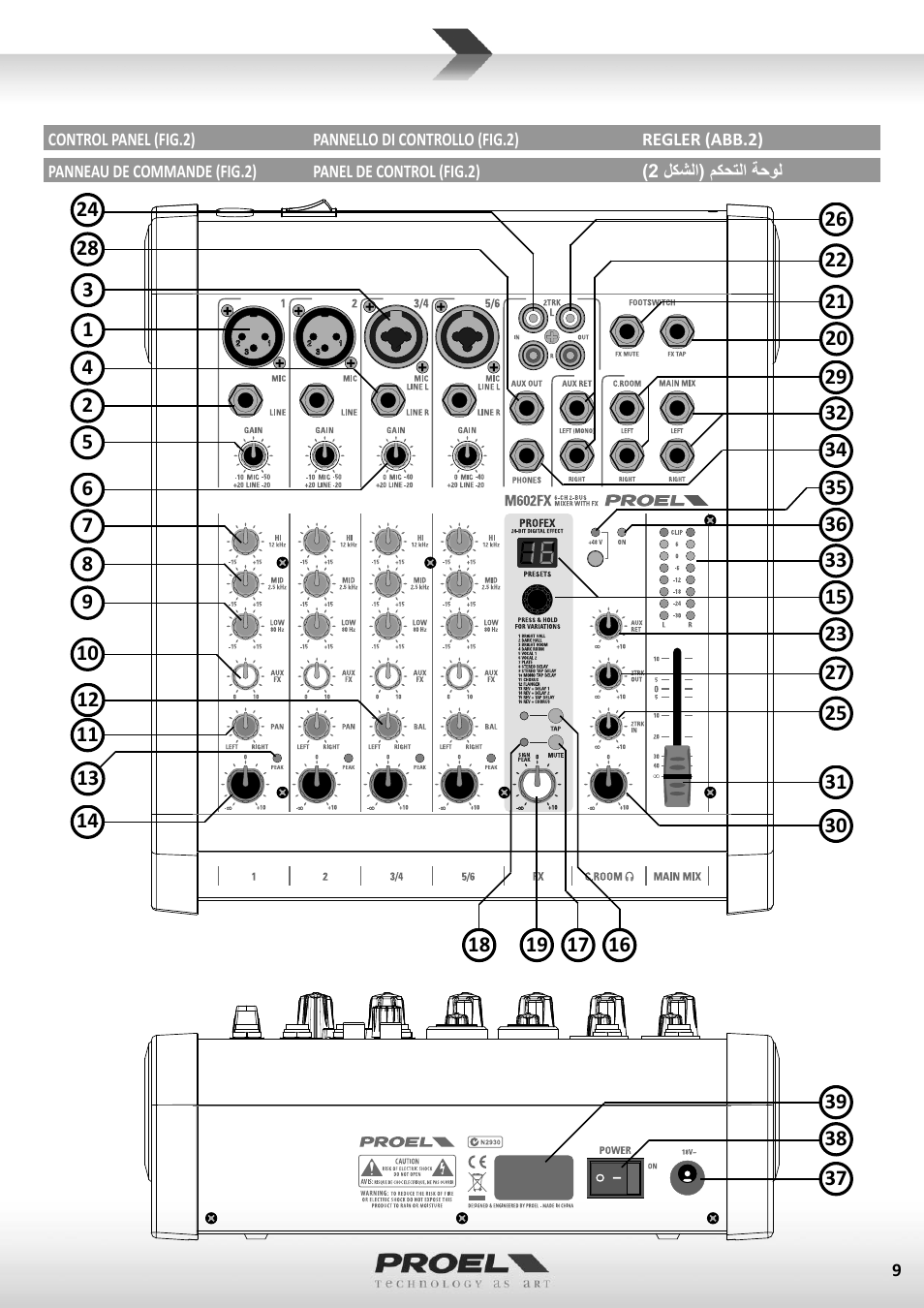Proel M602FX User Manual | Page 9 / 41