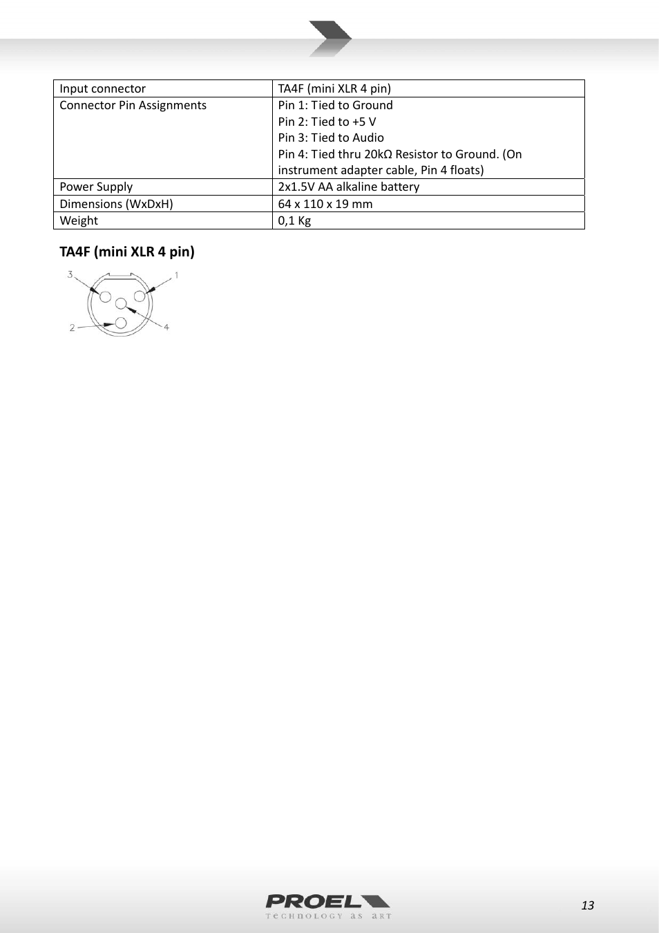 Proel RMW1000M User Manual | Page 13 / 82