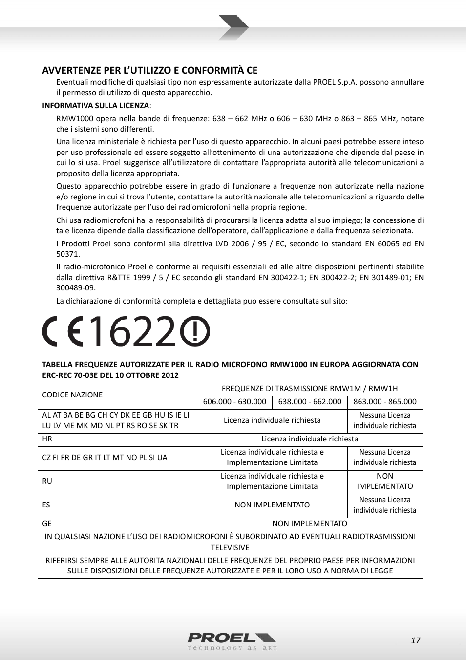 Avvertenze per l’utilizzo e conformità ce | Proel RMW1000M User Manual | Page 17 / 82