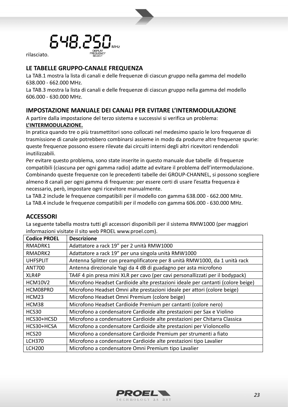 Proel RMW1000M User Manual | Page 23 / 82