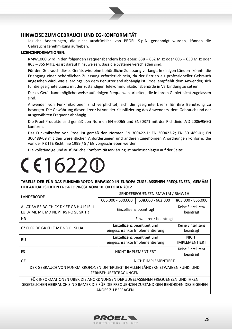 Hinweise zum gebrauch und eg‐konformität | Proel RMW1000M User Manual | Page 29 / 82