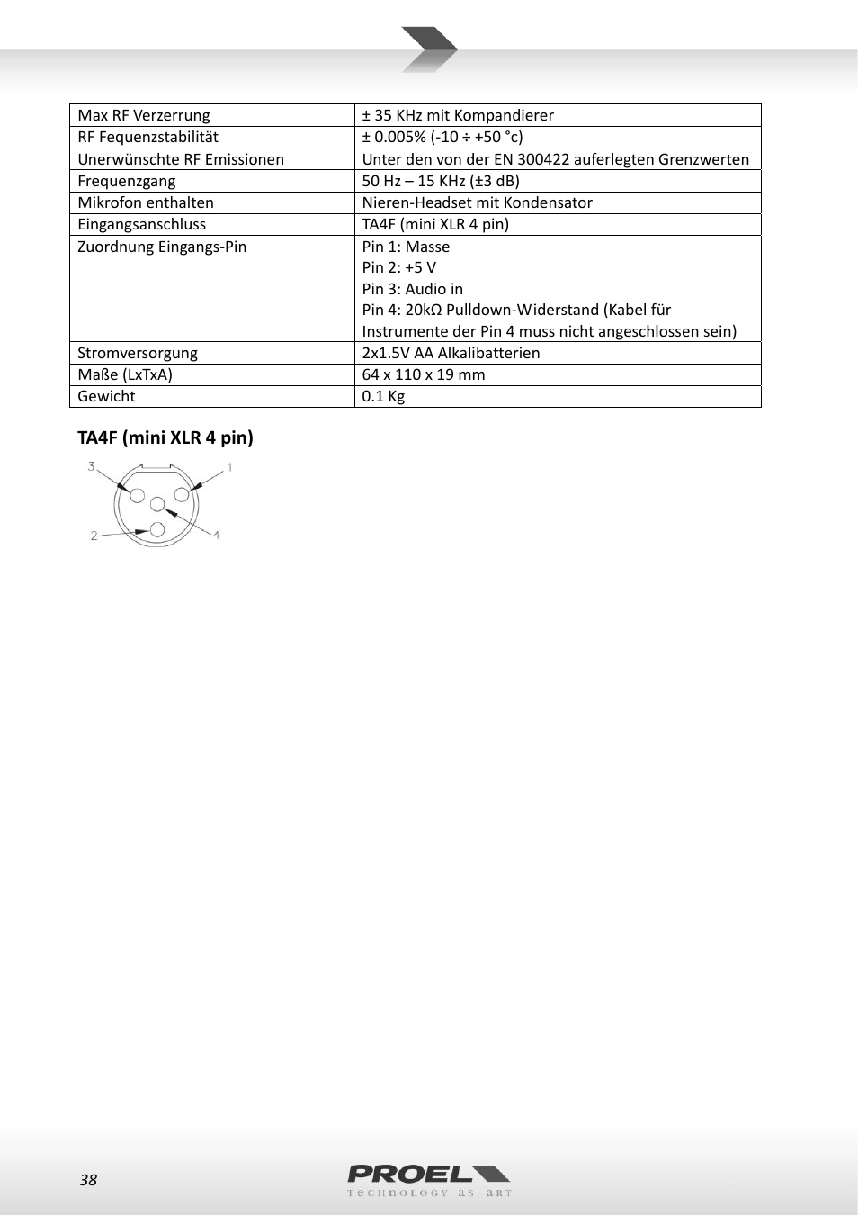 Proel RMW1000M User Manual | Page 38 / 82