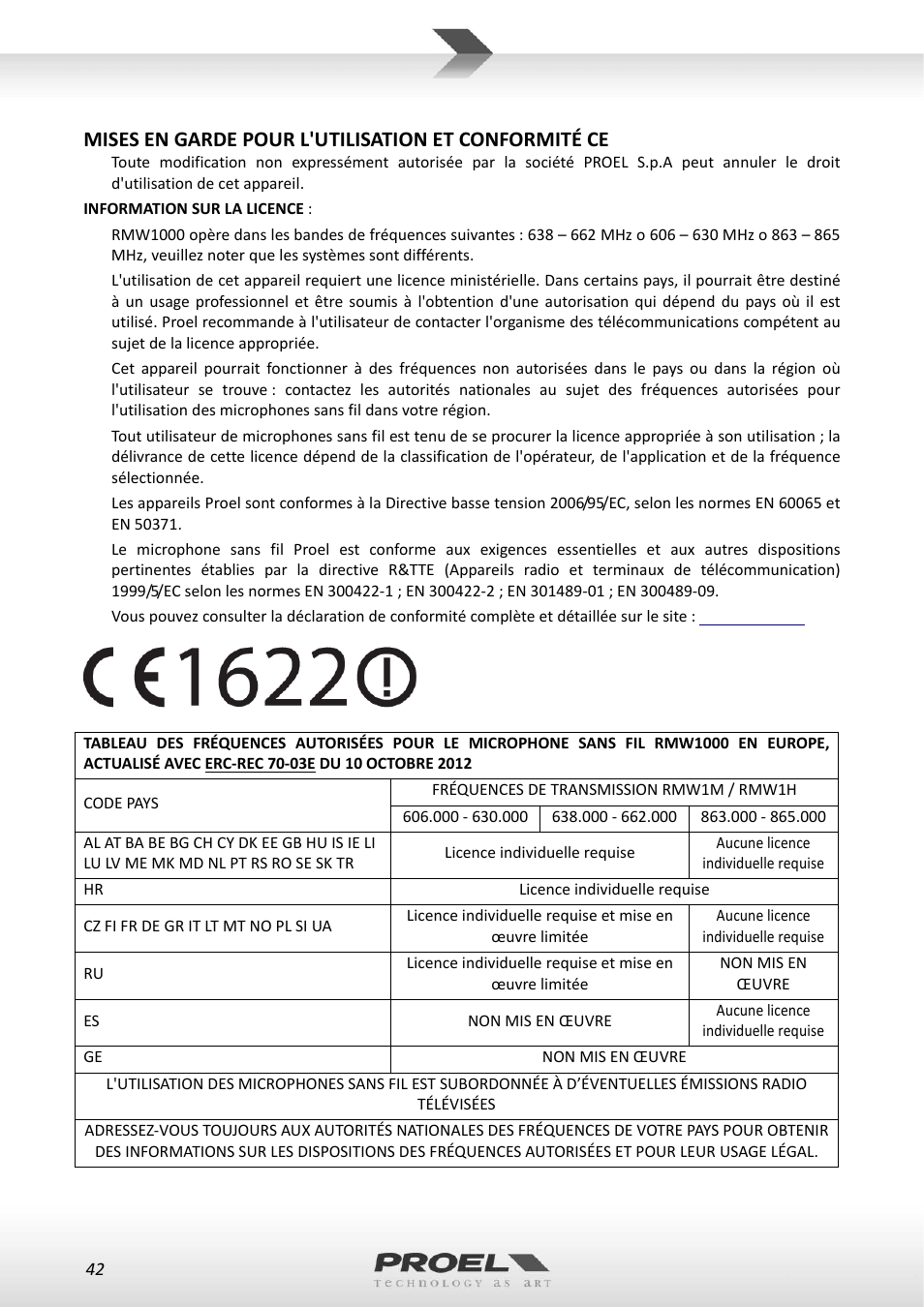 Mises en garde pour l'utilisation et conformité ce | Proel RMW1000M User Manual | Page 42 / 82
