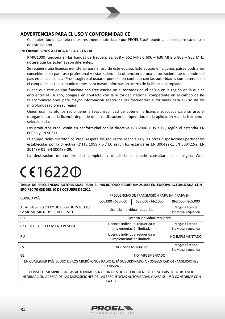 Advertencias para el uso y conformidad ce | Proel RMW1000M User Manual | Page 54 / 82