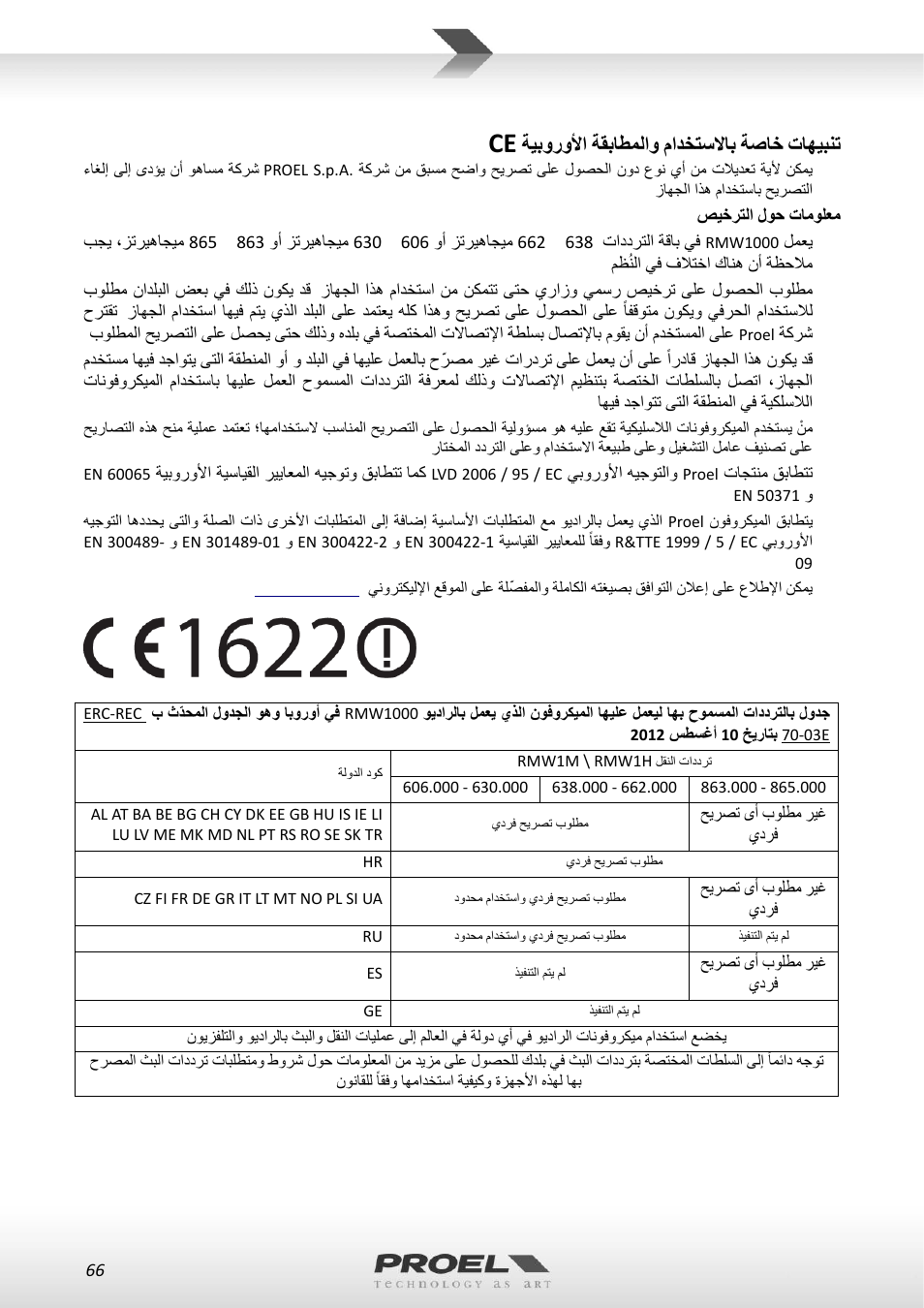 ھيبنت تا ةصاخ مادختسلااب ةقباطملاو ةيبورولأا | Proel RMW1000M User Manual | Page 66 / 82