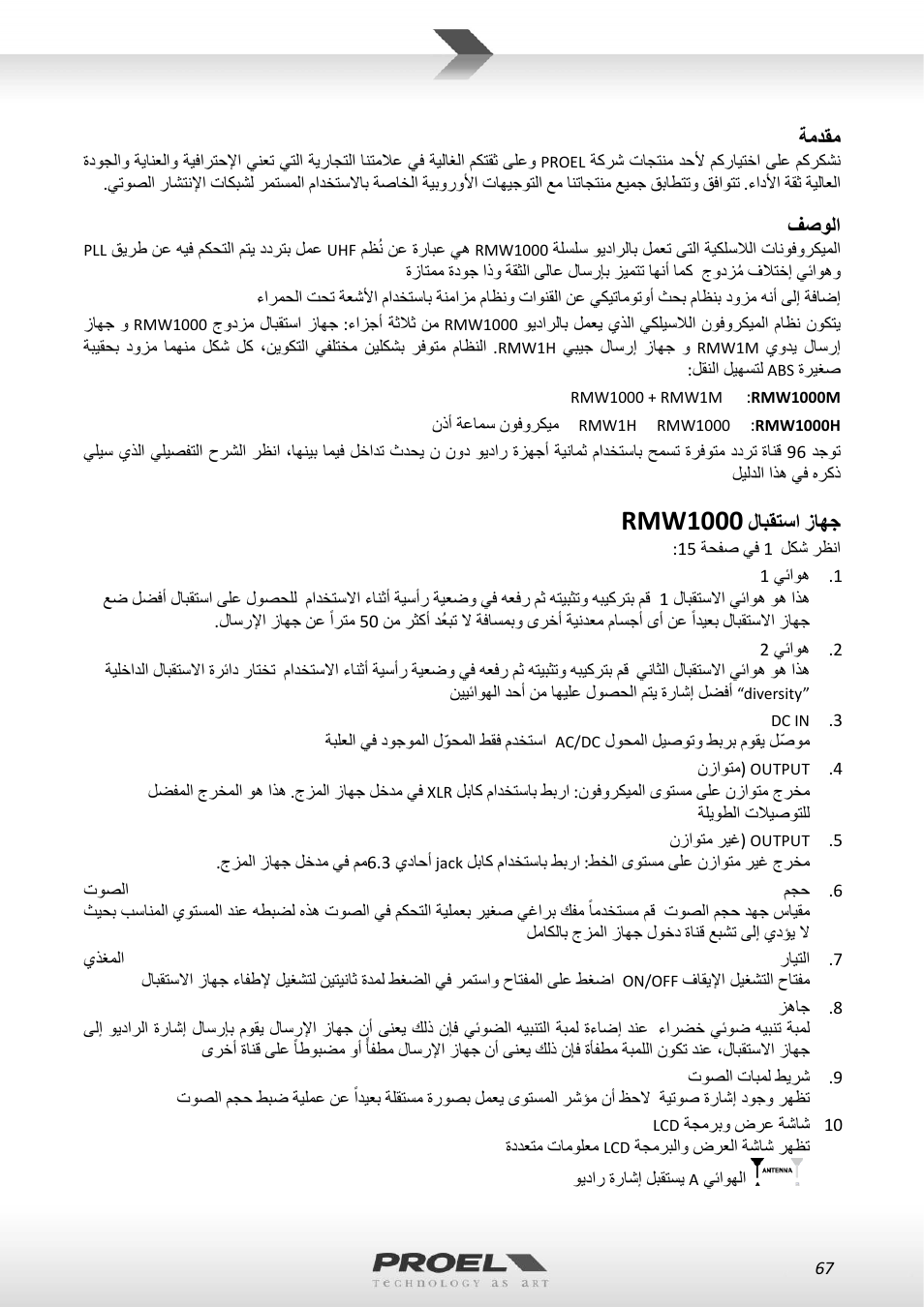 Rmw1000 | Proel RMW1000M User Manual | Page 67 / 82