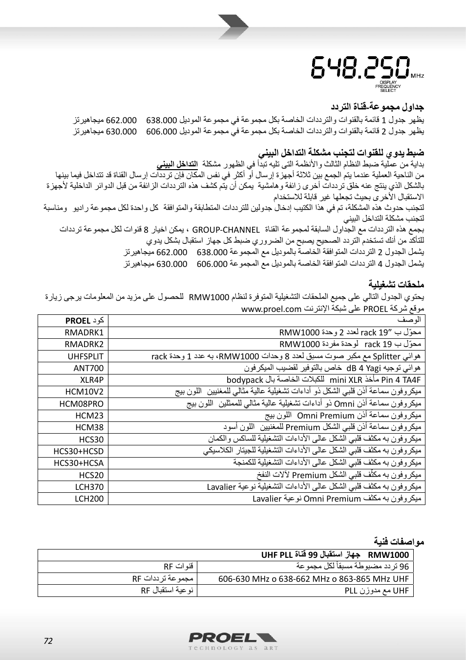 Proel RMW1000M User Manual | Page 72 / 82