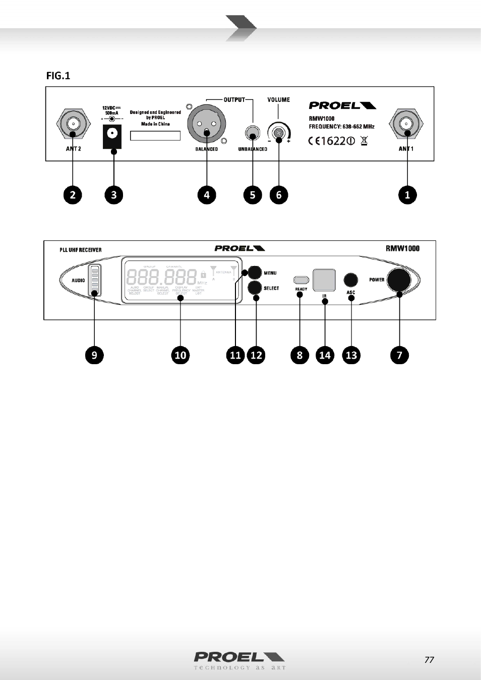 Proel RMW1000M User Manual | Page 77 / 82