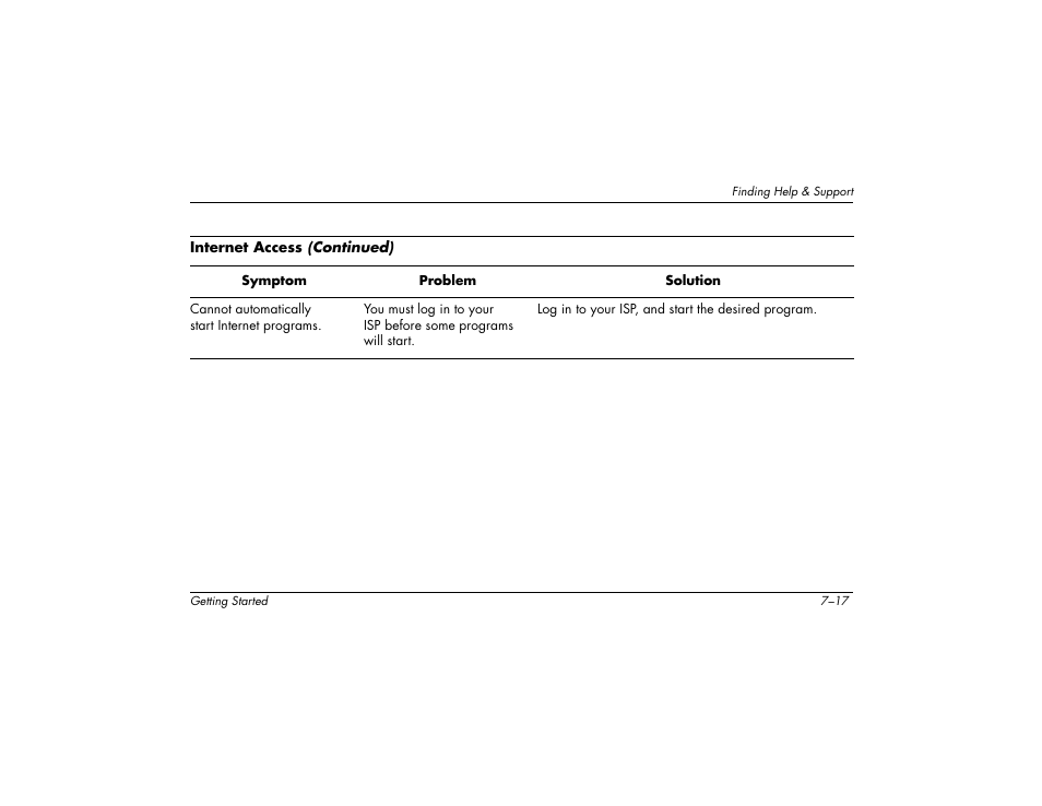Compaq 8000 User Manual | Page 103 / 158