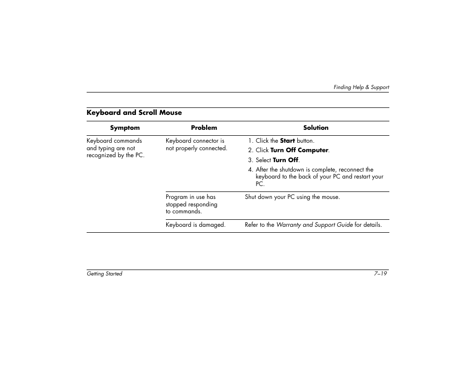 Compaq 8000 User Manual | Page 105 / 158