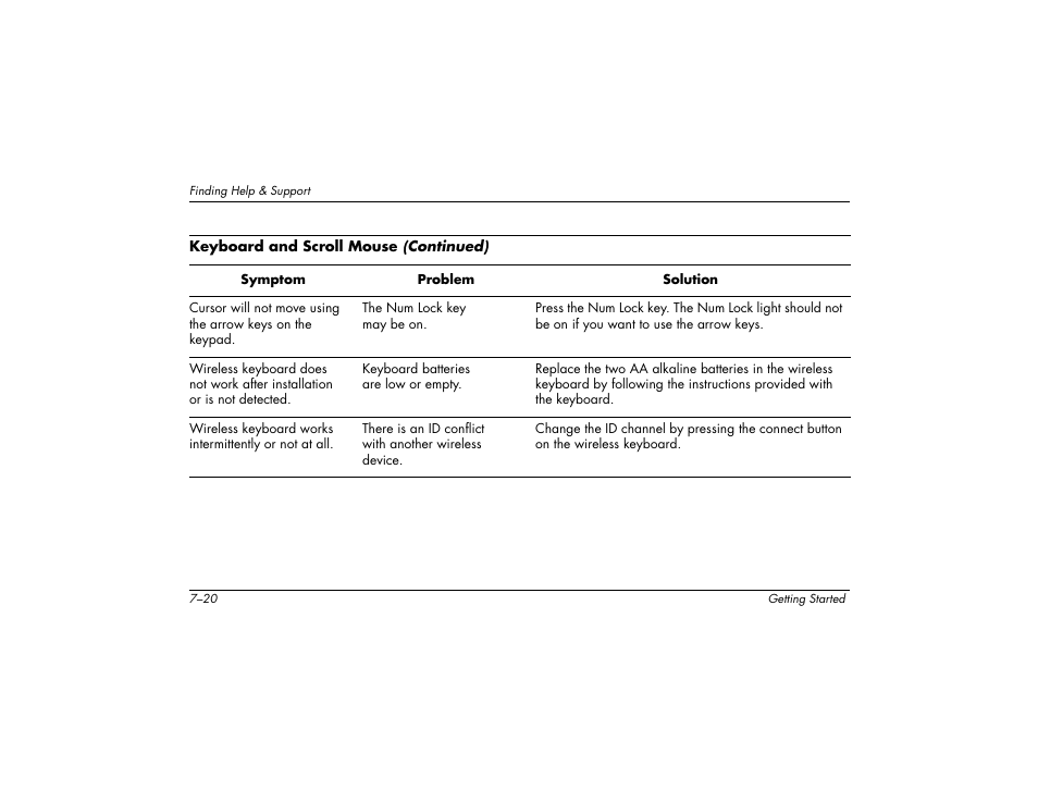 Compaq 8000 User Manual | Page 106 / 158