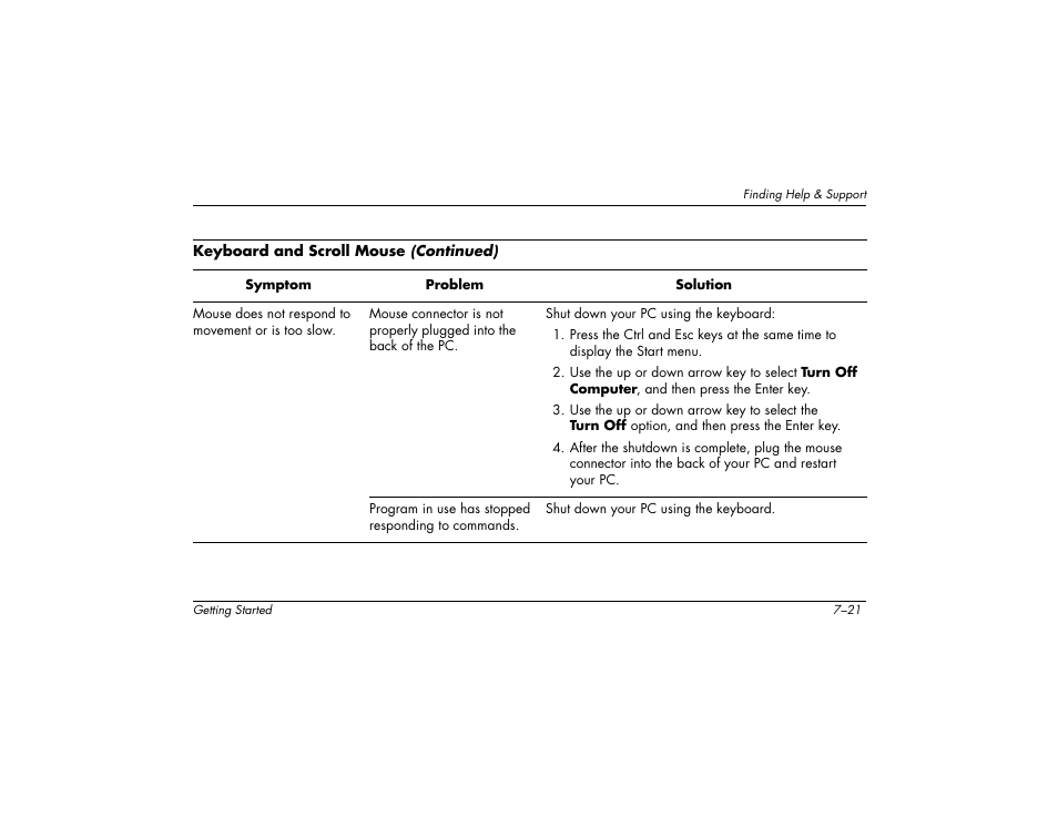 Compaq 8000 User Manual | Page 107 / 158