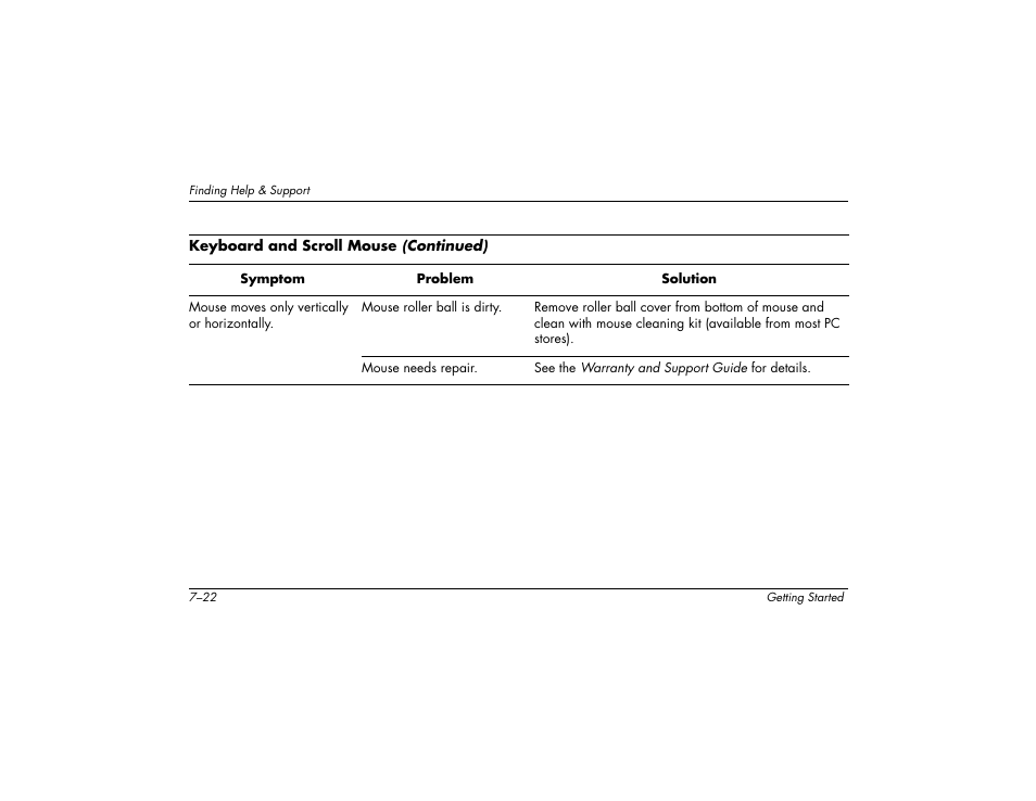 Compaq 8000 User Manual | Page 108 / 158