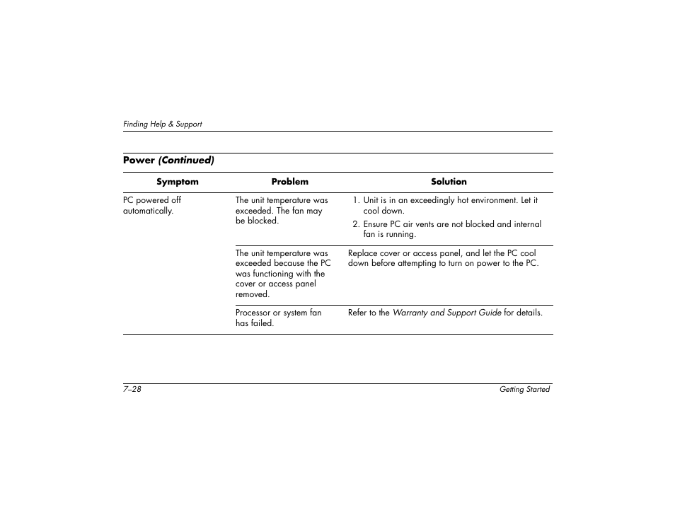 Compaq 8000 User Manual | Page 114 / 158