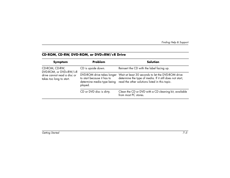 Compaq 8000 User Manual | Page 91 / 158