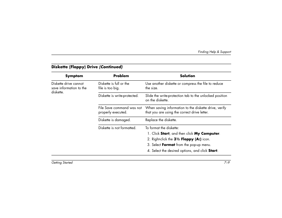 Compaq 8000 User Manual | Page 95 / 158