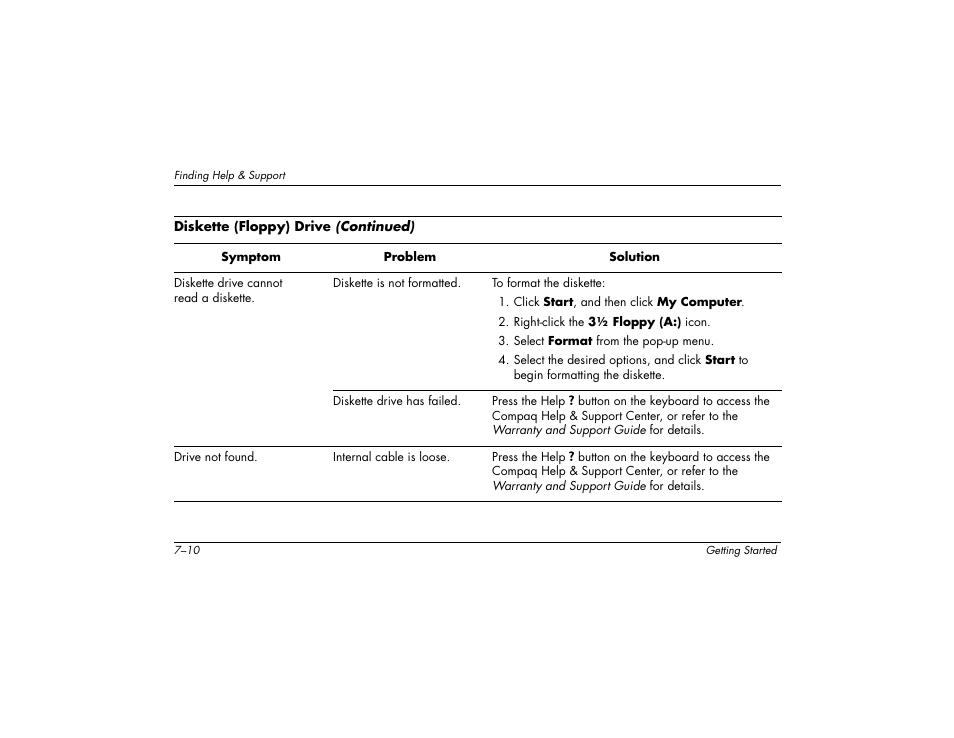 Compaq 8000 User Manual | Page 96 / 158