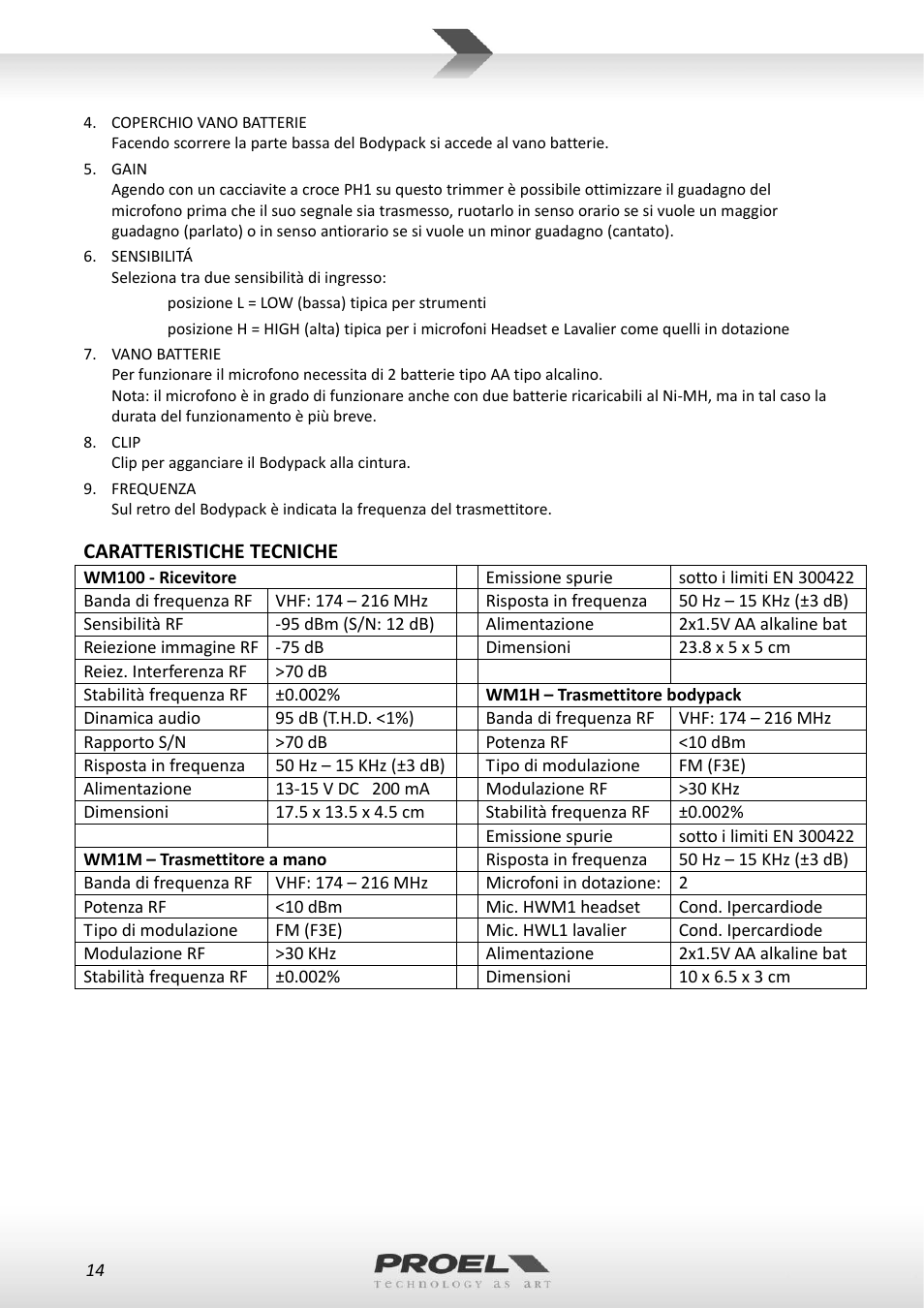 Proel WM100 User Manual | Page 14 / 51