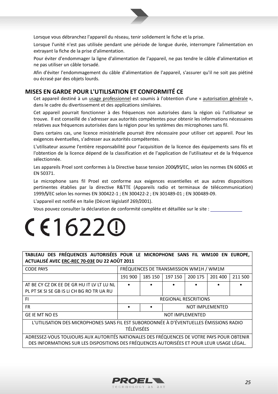 Mises en garde pour l'utilisation et conformité ce | Proel WM100 User Manual | Page 25 / 51