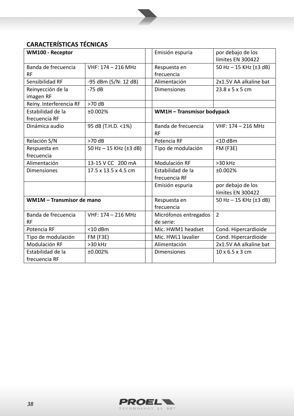 Proel WM100 User Manual | Page 38 / 51