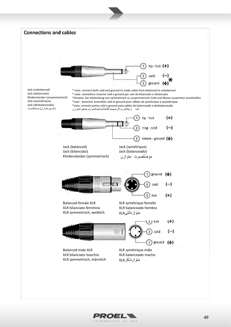 Proel WM100 User Manual | Page 49 / 51