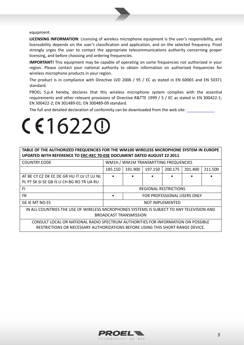 Proel WM100 User Manual | Page 5 / 51