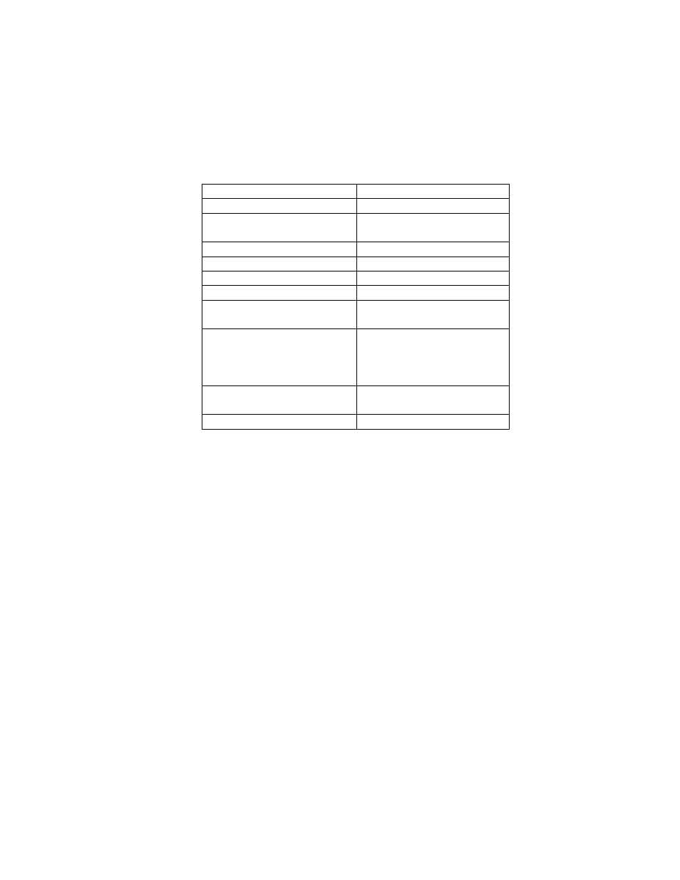 Scanner type, Appendix | Compaq S4 100 User Manual | Page 69 / 74
