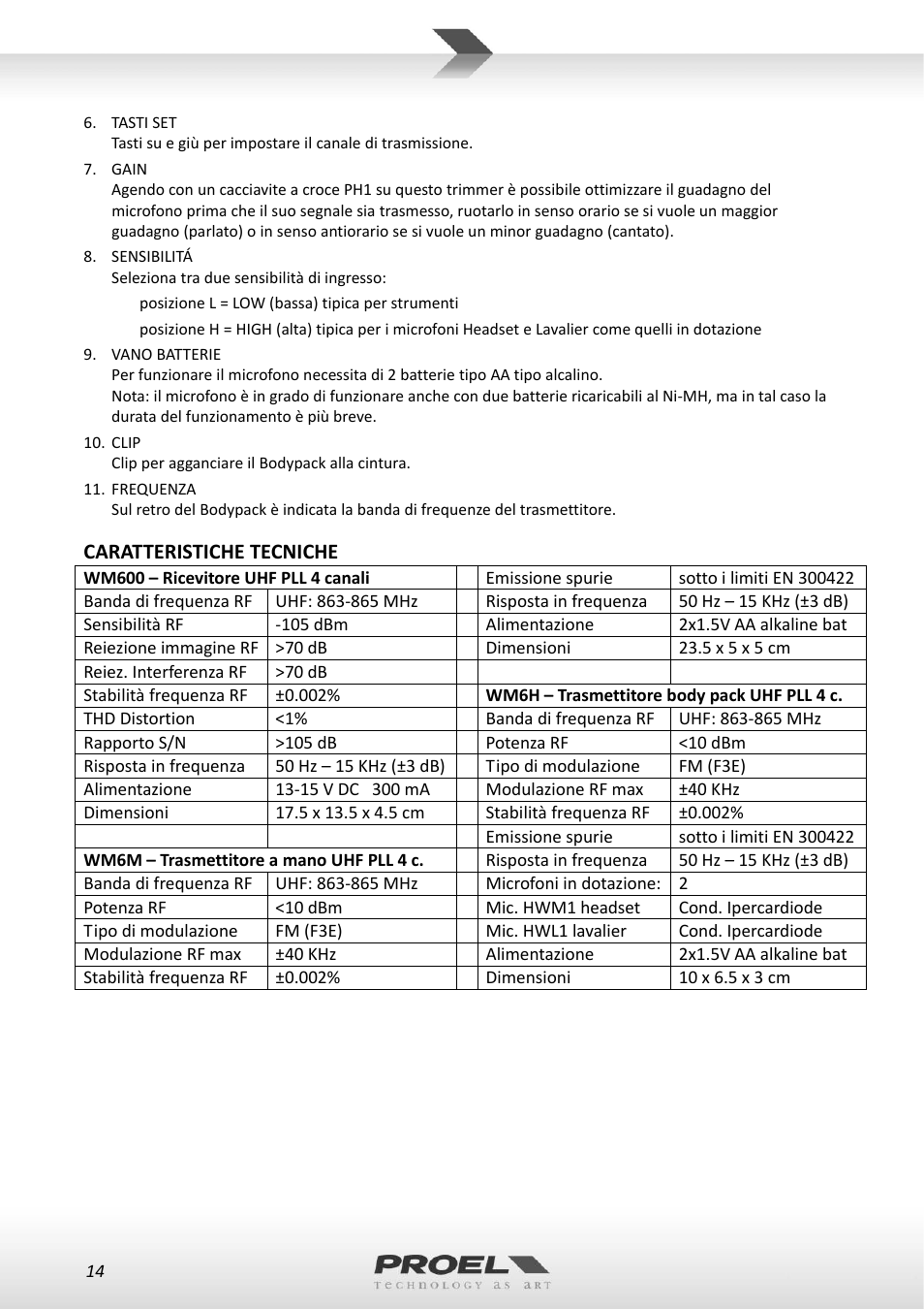 Proel WM600 User Manual | Page 14 / 50