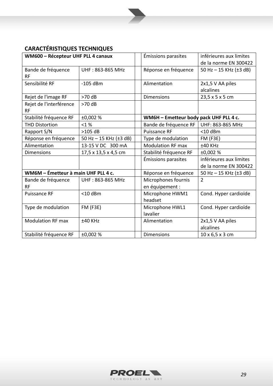 Proel WM600 User Manual | Page 29 / 50