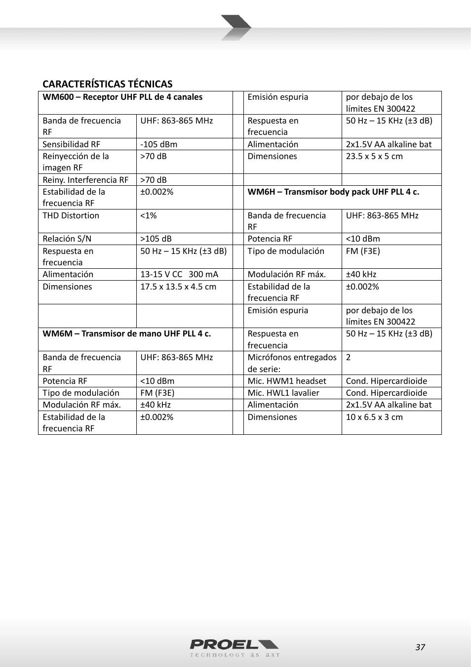 Proel WM600 User Manual | Page 37 / 50