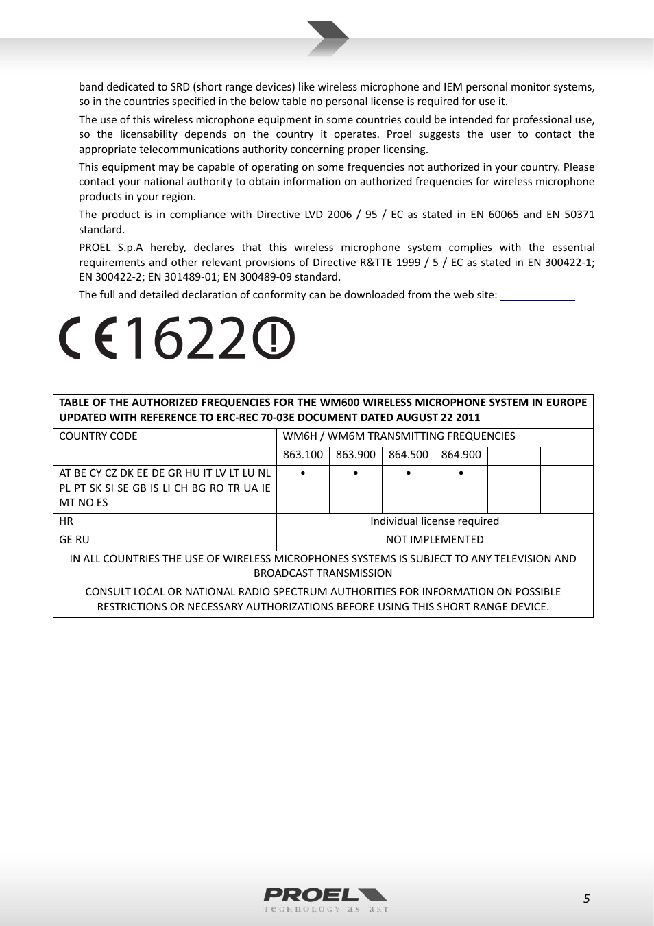 Proel WM600 User Manual | Page 5 / 50