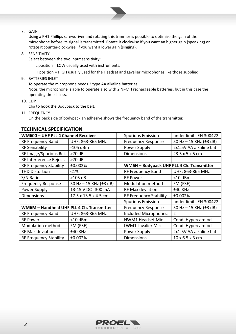 Proel WM600 User Manual | Page 8 / 50